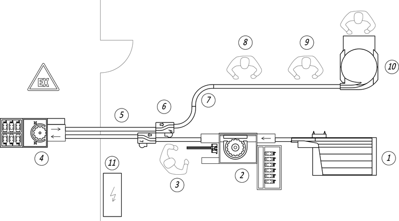 SARTECH Basic aerozolių linija