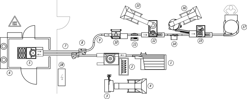SARTECH Standard aerozolių linija